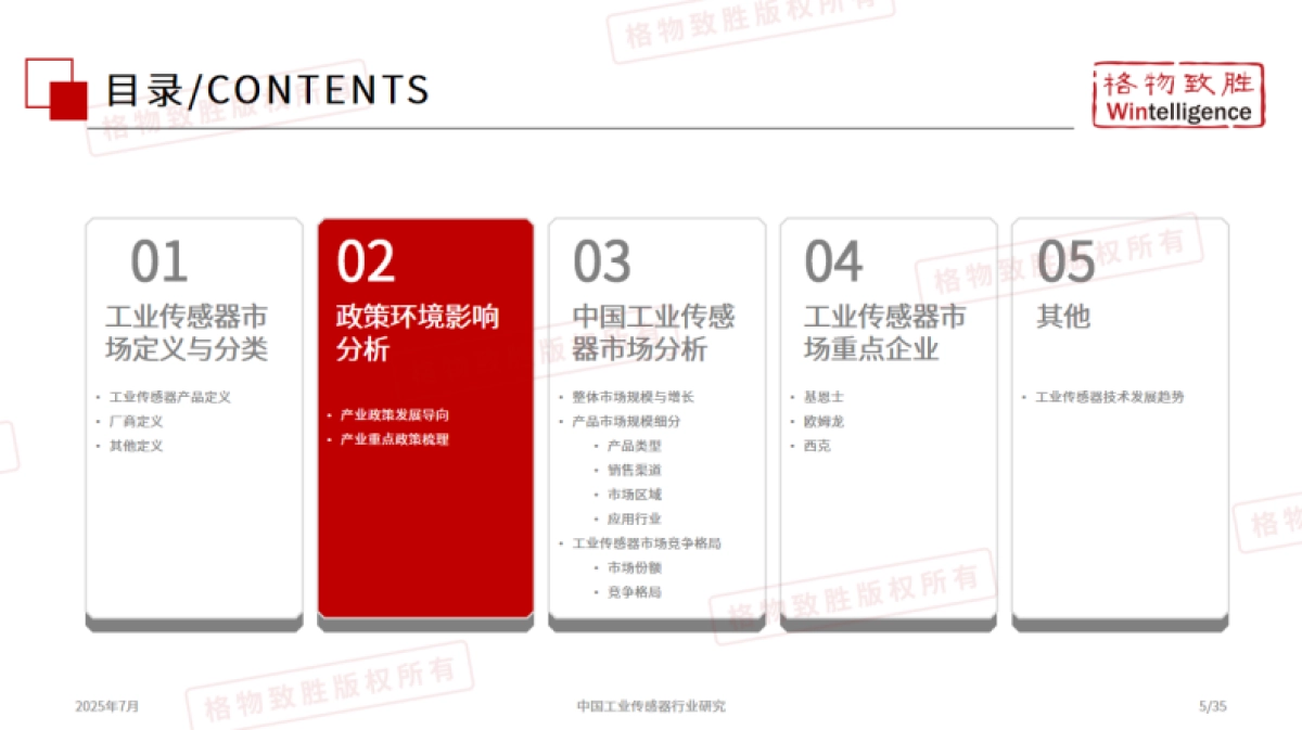 2025年中国工业传感器行业市场白皮书_第6页