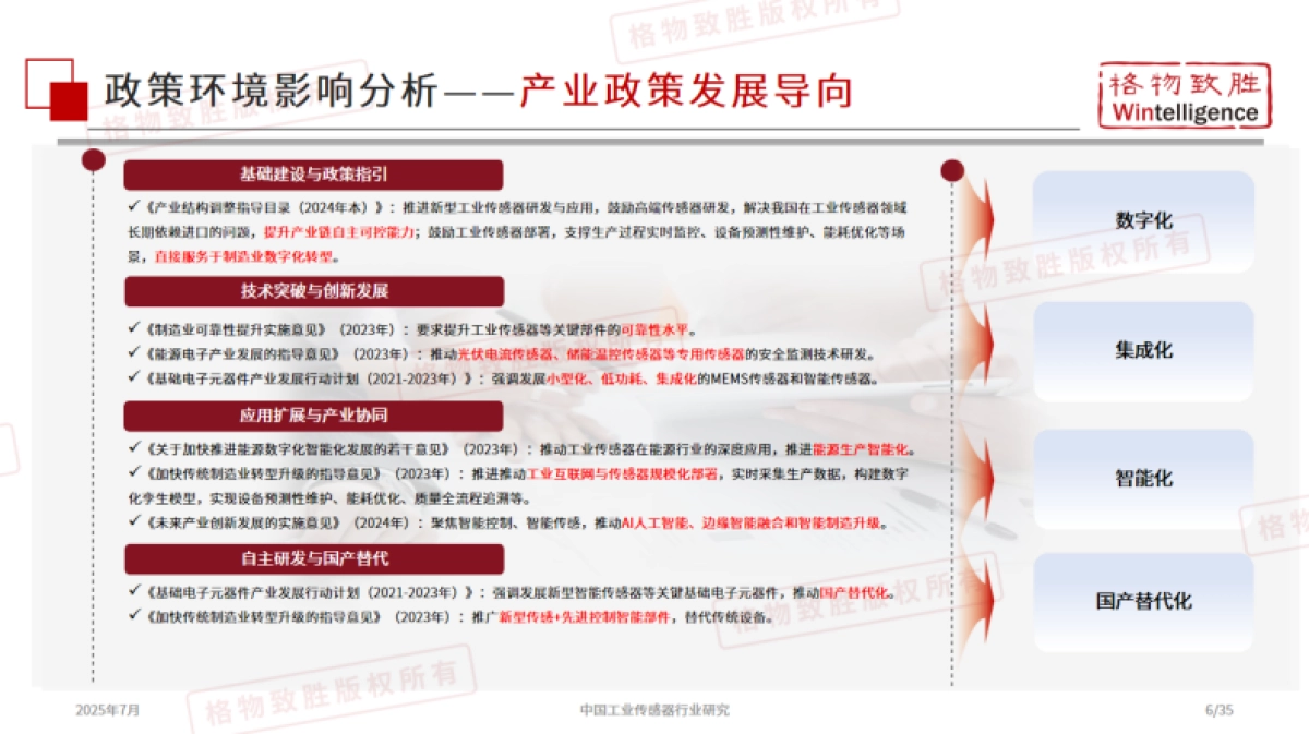 2025年中国工业传感器行业市场白皮书_第7页