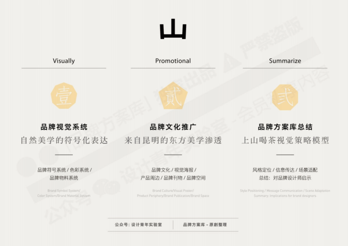 上山喝茶品牌资料全收录_第2页