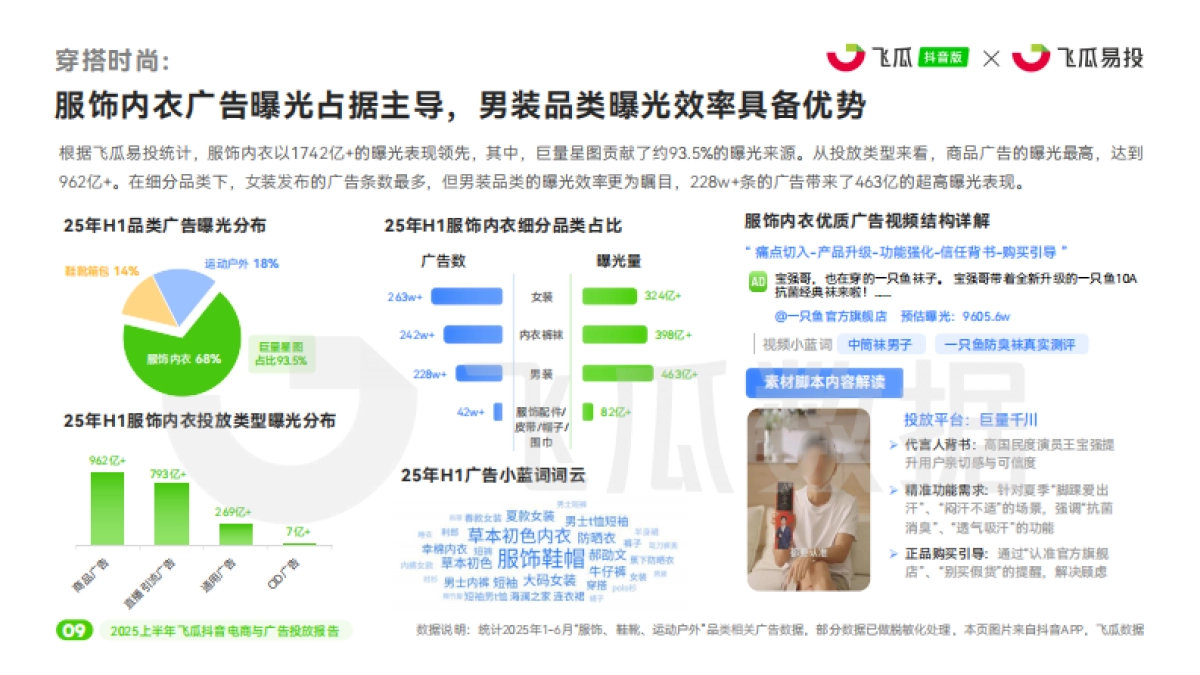 2025上半年抖音电商与广告投放报告_第10页