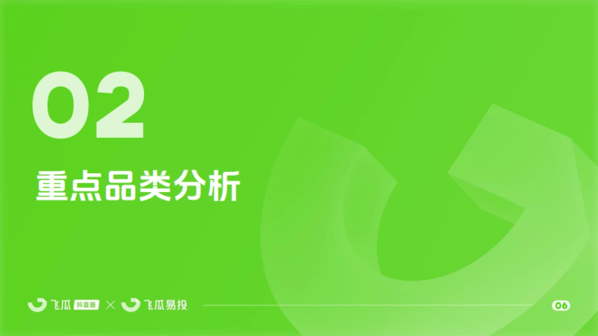 2025上半年抖音电商与广告投放报告_第7页