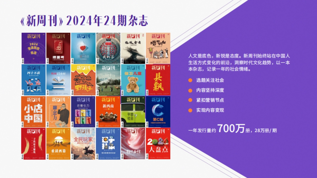 2025新周刊品牌手册_第10页