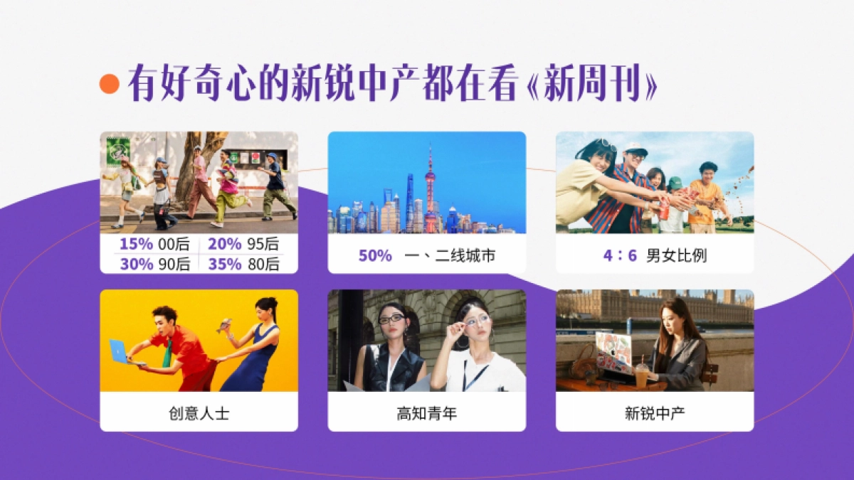 2025新周刊品牌手册_第8页