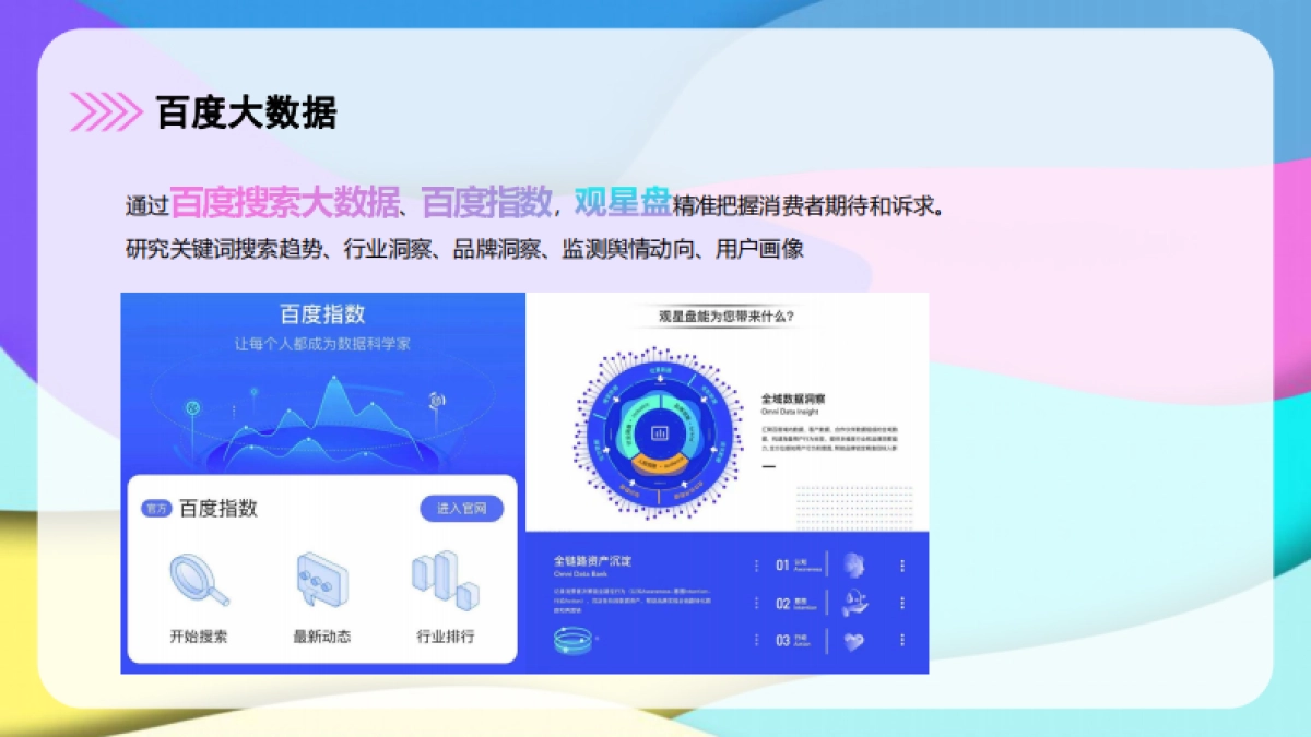 成都摩里中心开业活动宣传策划方案-品质生活-社交中心_第7页