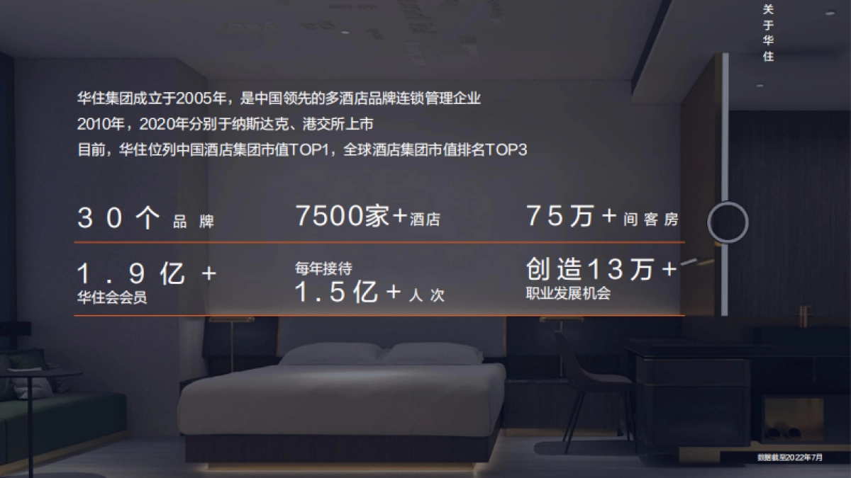 橙家公寓品牌手册_第3页