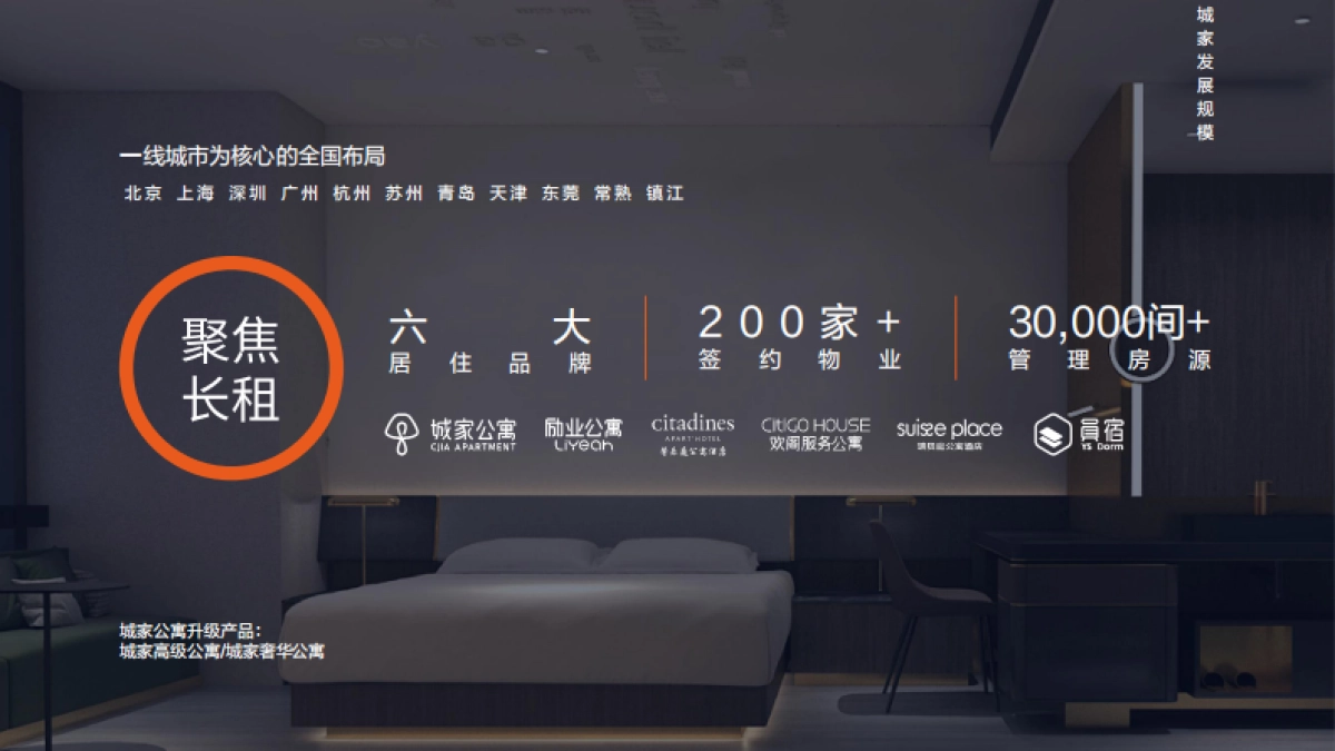 橙家公寓品牌手册_第5页