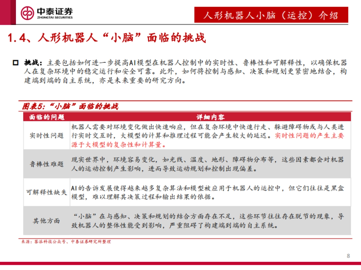 人形机器人运控专题：从“做出来”到“卖出去”_第8页
