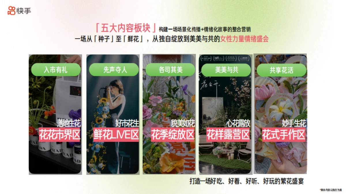 送你一市繁花-招商方案_第5页