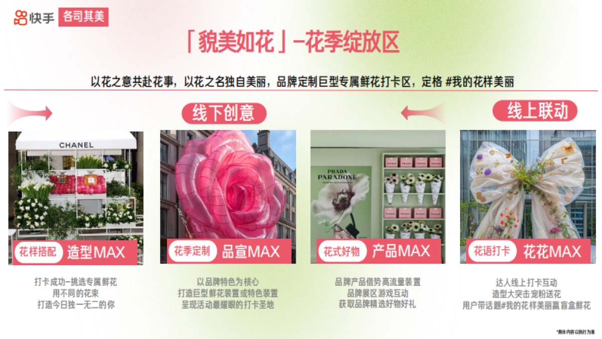 送你一市繁花-招商方案_第8页