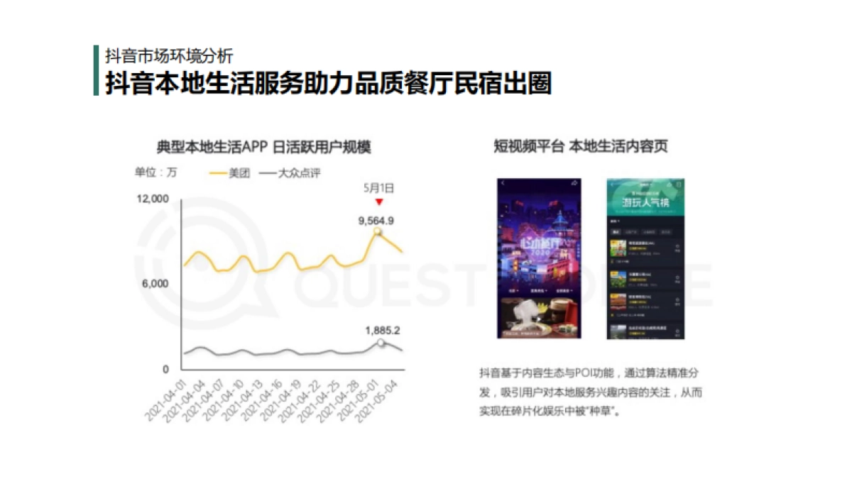 文旅抖音IP内容营销规划方案_第9页