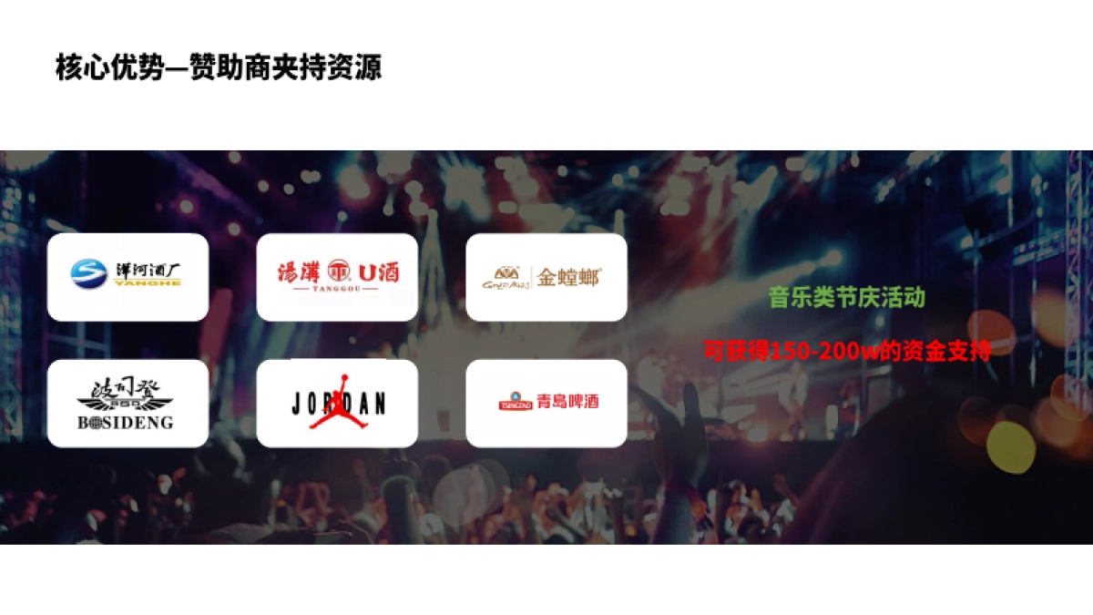 文旅品牌建设全年推广方案_第4页