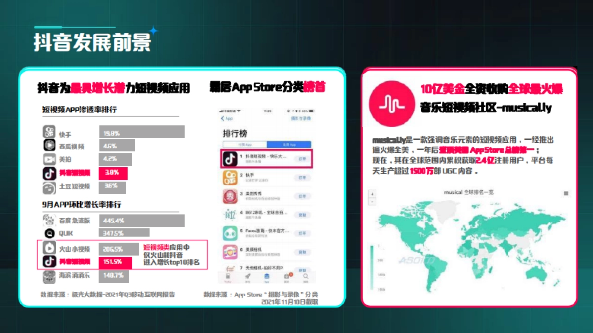 新能源汽车新媒体抖音小红书运营规划方案_第8页