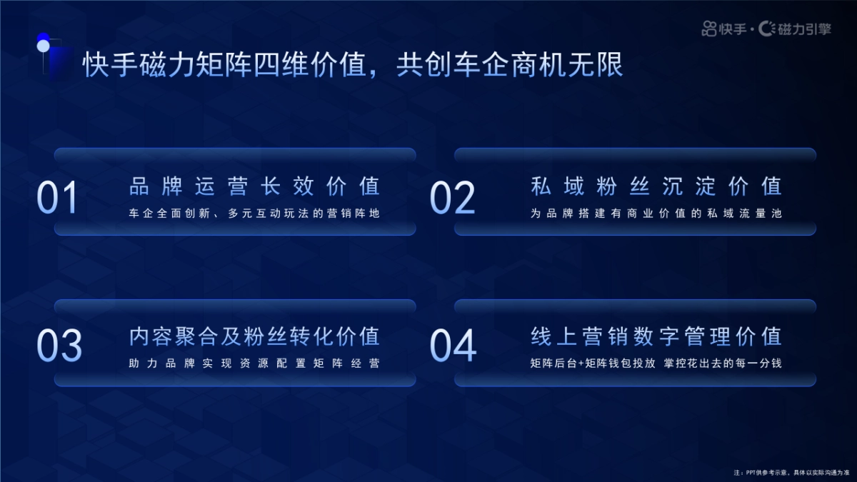 快手快意通（快意计划4.0）_第10页