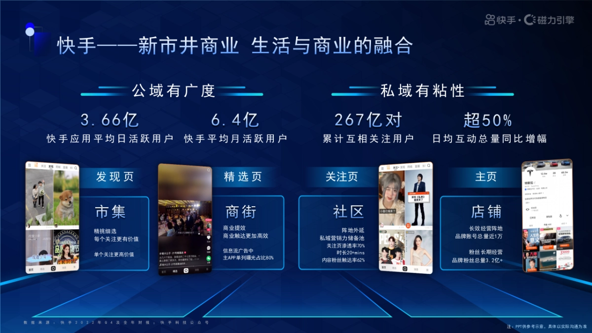 快手快意通（快意计划4.0）_第5页