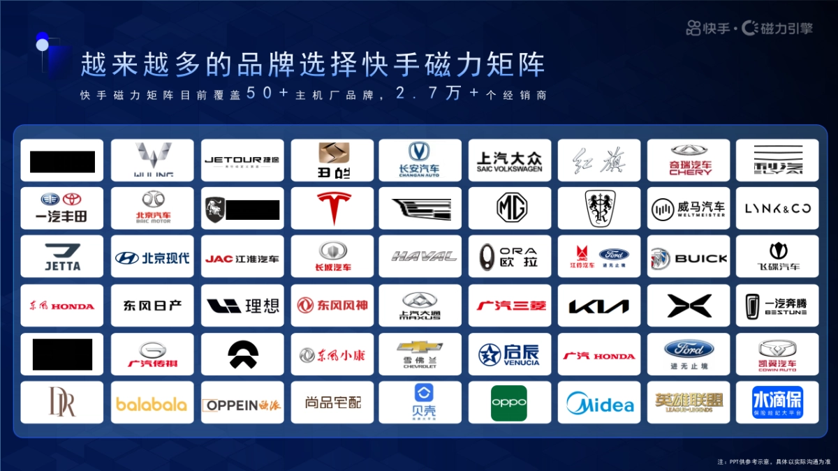 快手快意通（快意计划4.0）_第8页