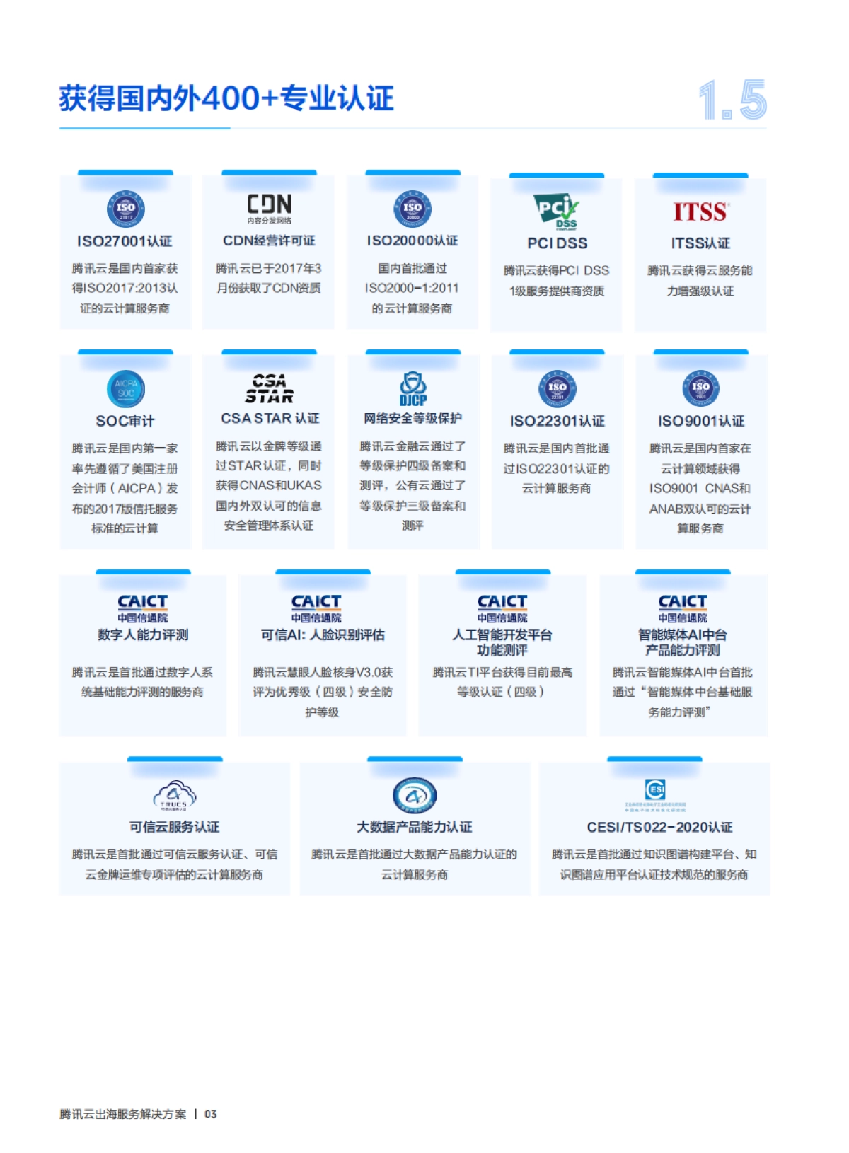 2025年腾讯云出海解决方案手册白皮书_第6页