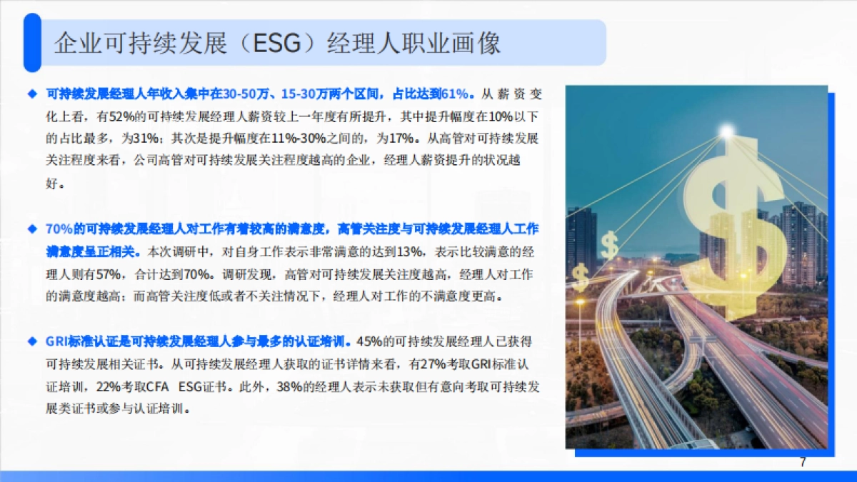 2025企业可持续发展（ESG）经理人调研报告_第7页