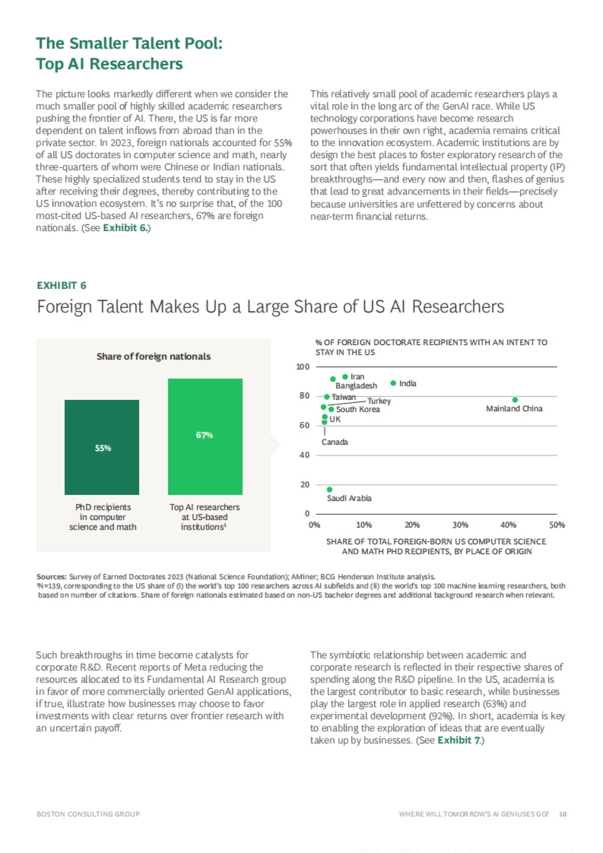 2025全球AI顶尖人才流向及其对AI创新格局的影响研究报告(英文)_第10页