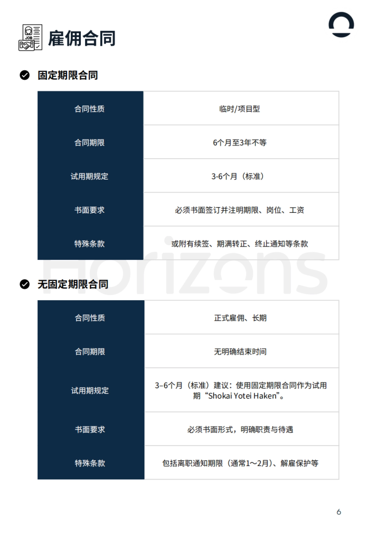 2025年日本出海白皮书_第6页