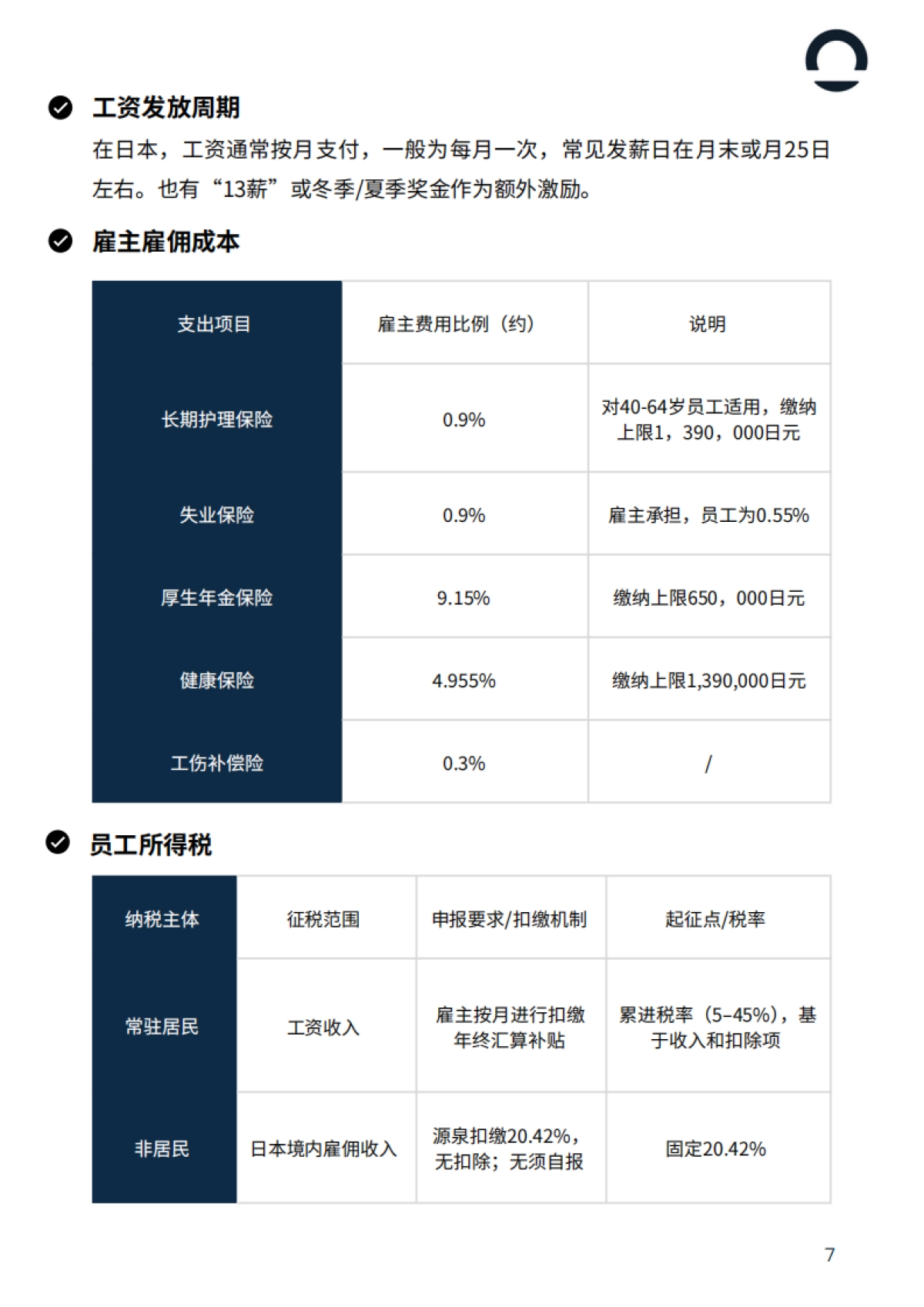 2025年日本出海白皮书_第7页