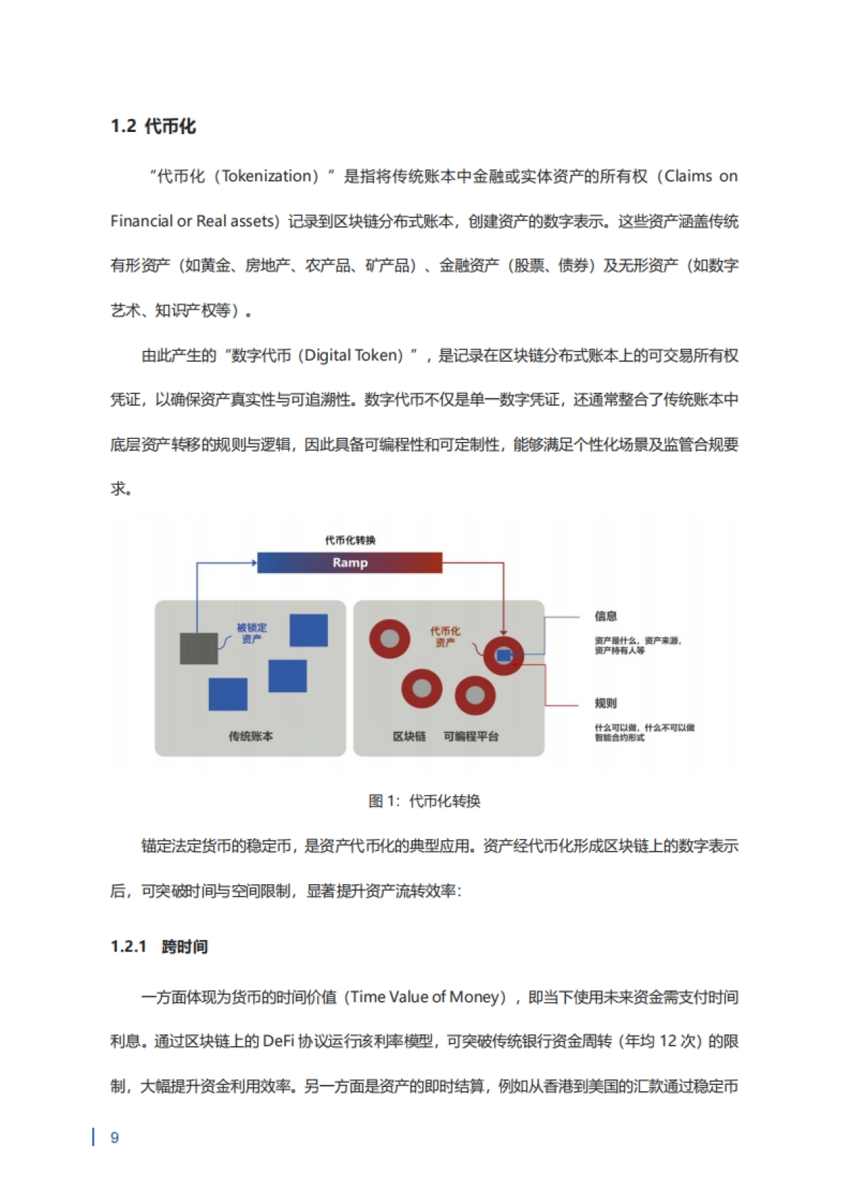 2025年稳定币在大宗商品跨境贸易中的应用研究报告_第10页