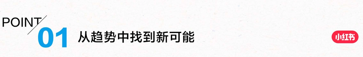 2025年小红书文旅灵感出游种草指南_第2页