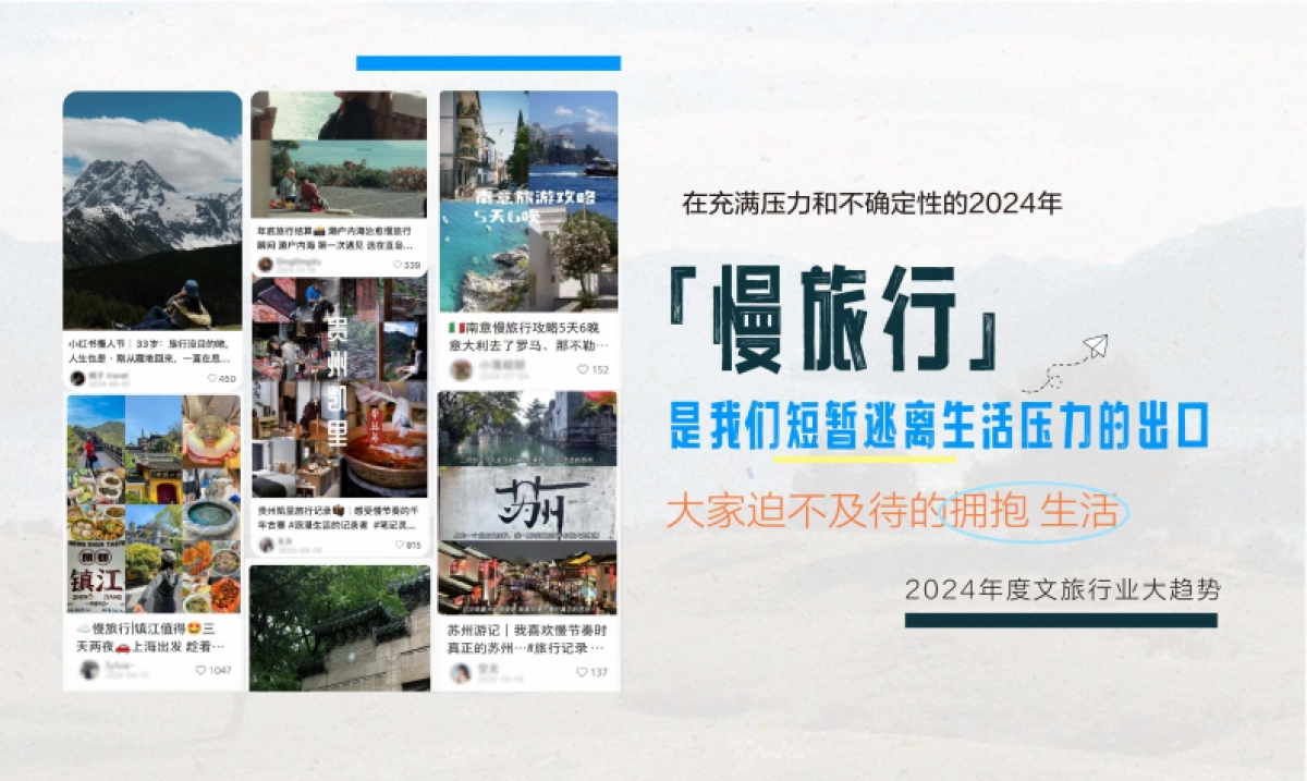 2025年小红书文旅灵感出游种草指南_第6页