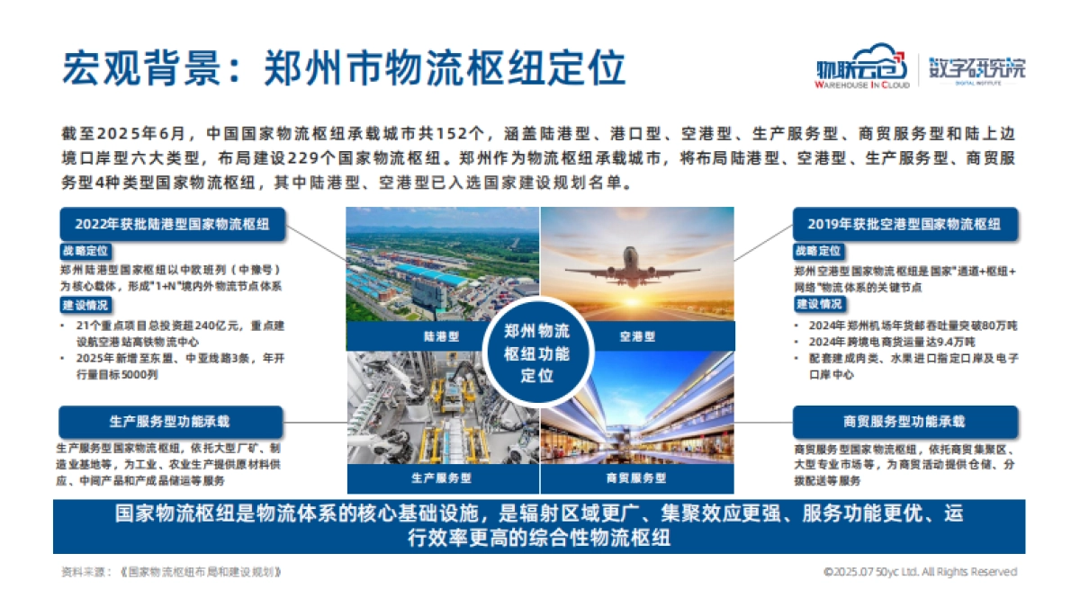 2025年郑州市物流地产市场报告_第9页