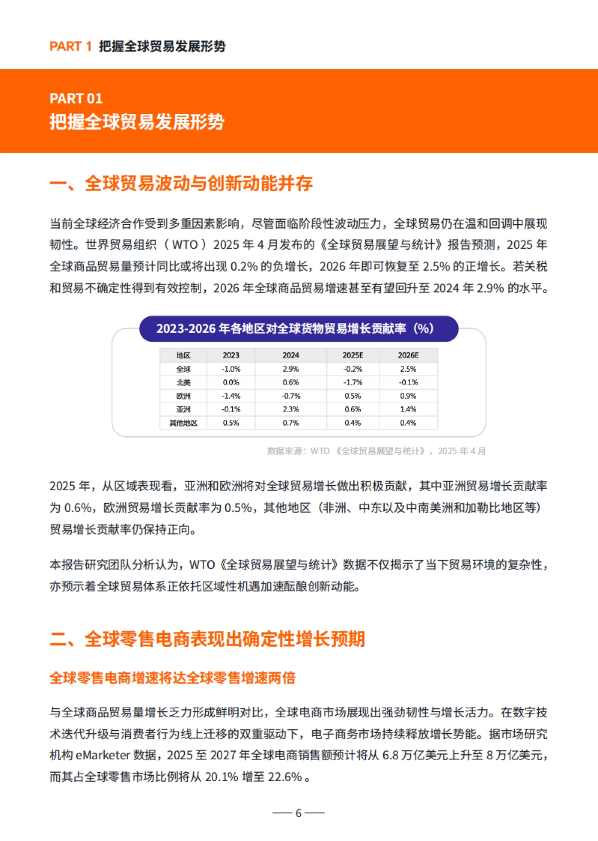 2025全球跨境电商供应链发展趋势报告_第6页