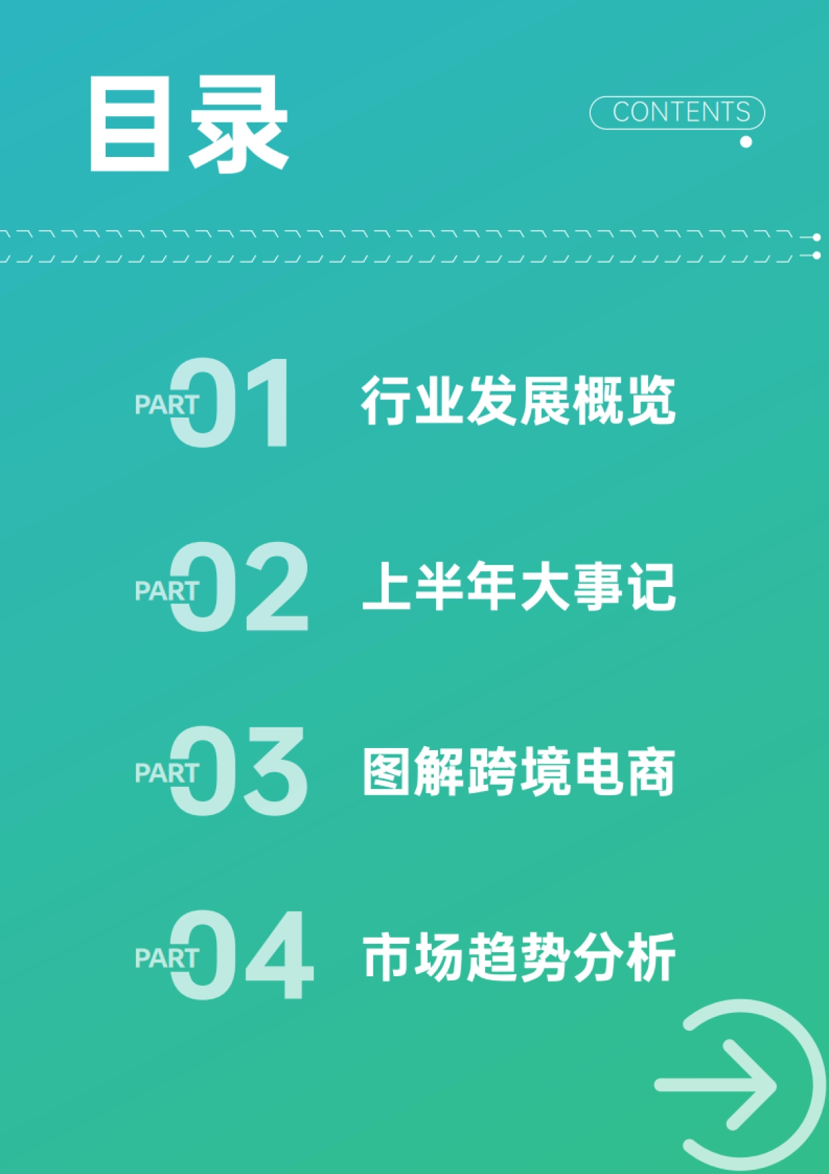2025上半年跨境电商行业报告_第4页