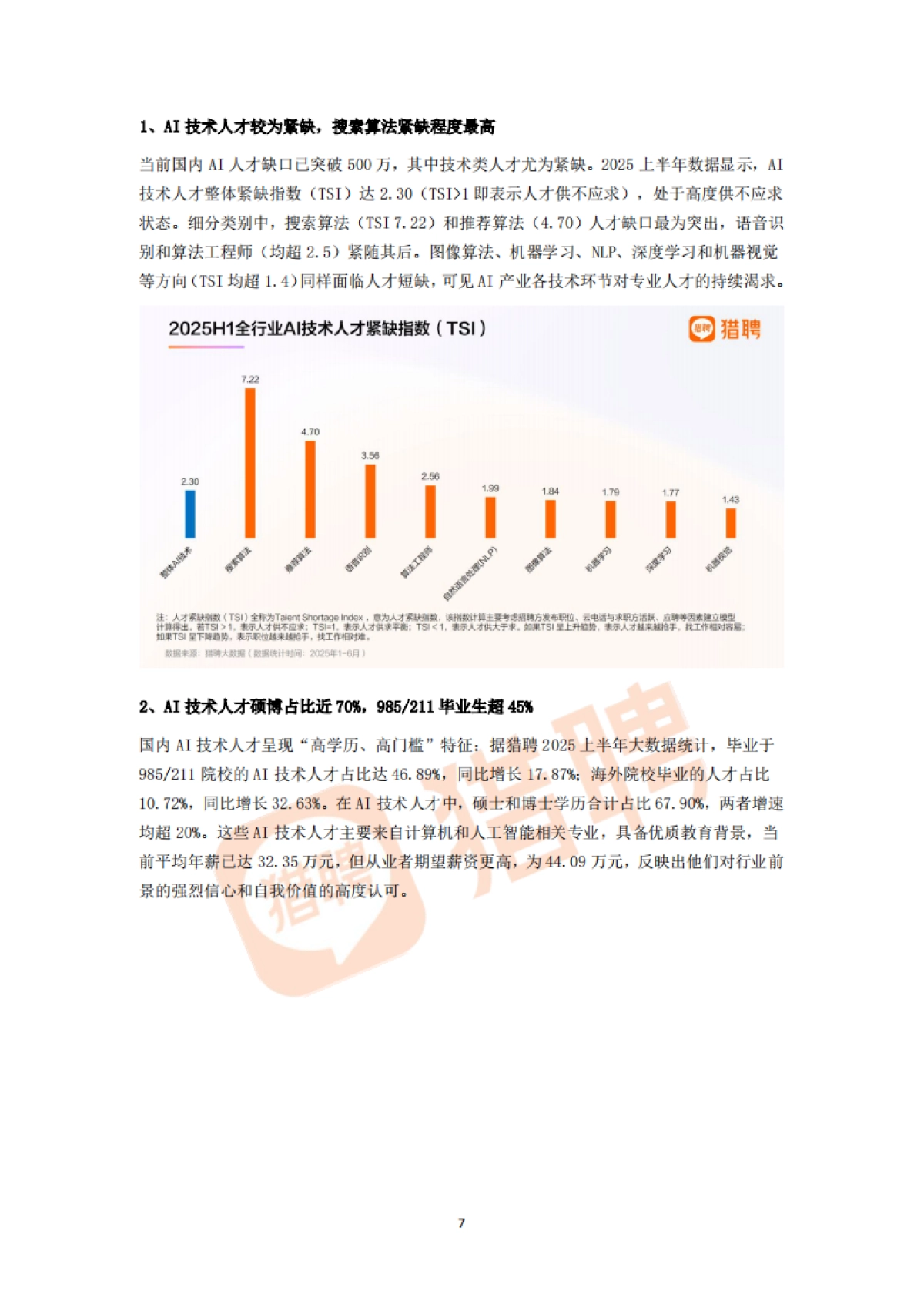 2025上半年人才供需洞察报告-猎聘_第7页