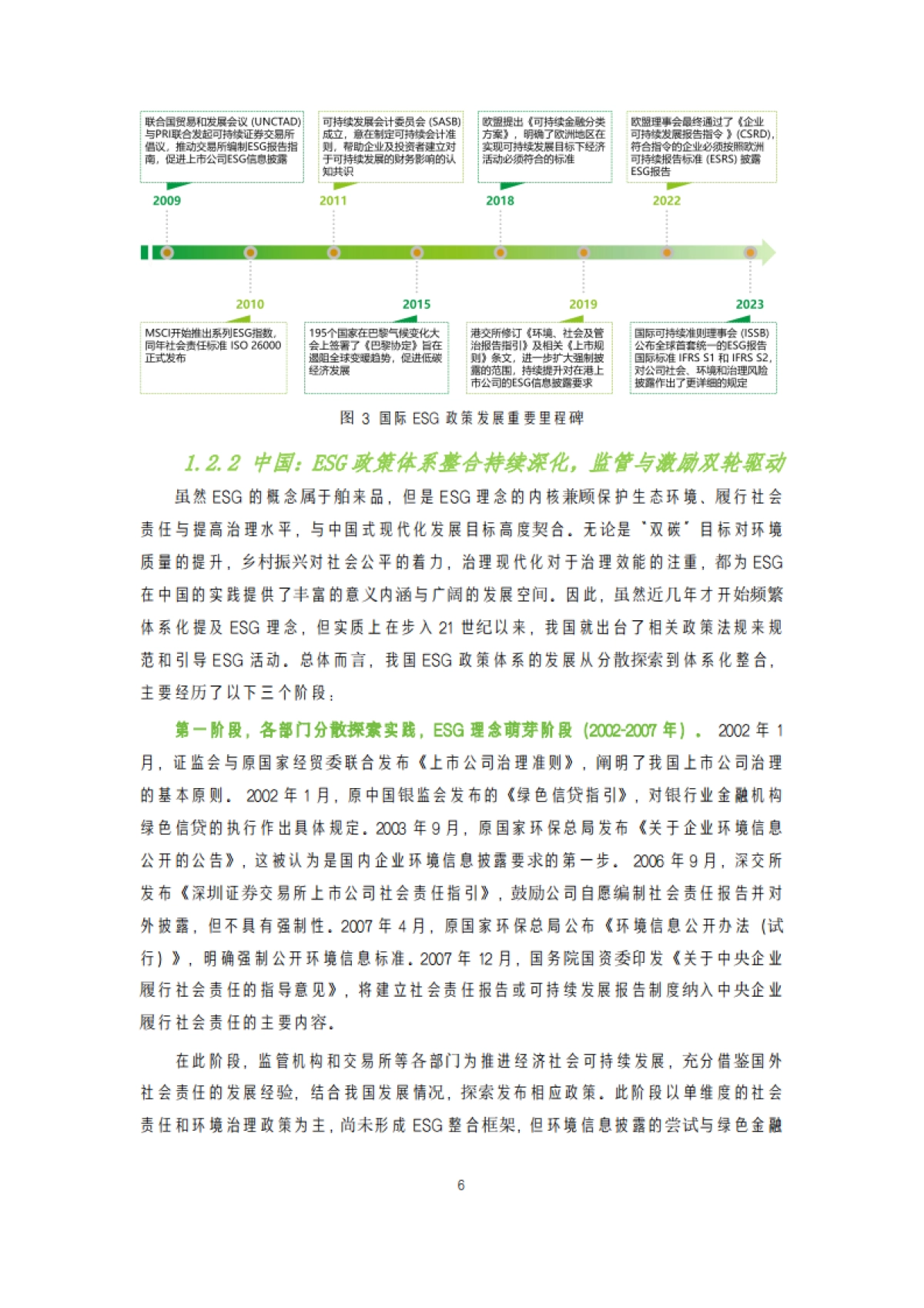 2025苏州市民营企业ESG白皮书_第9页