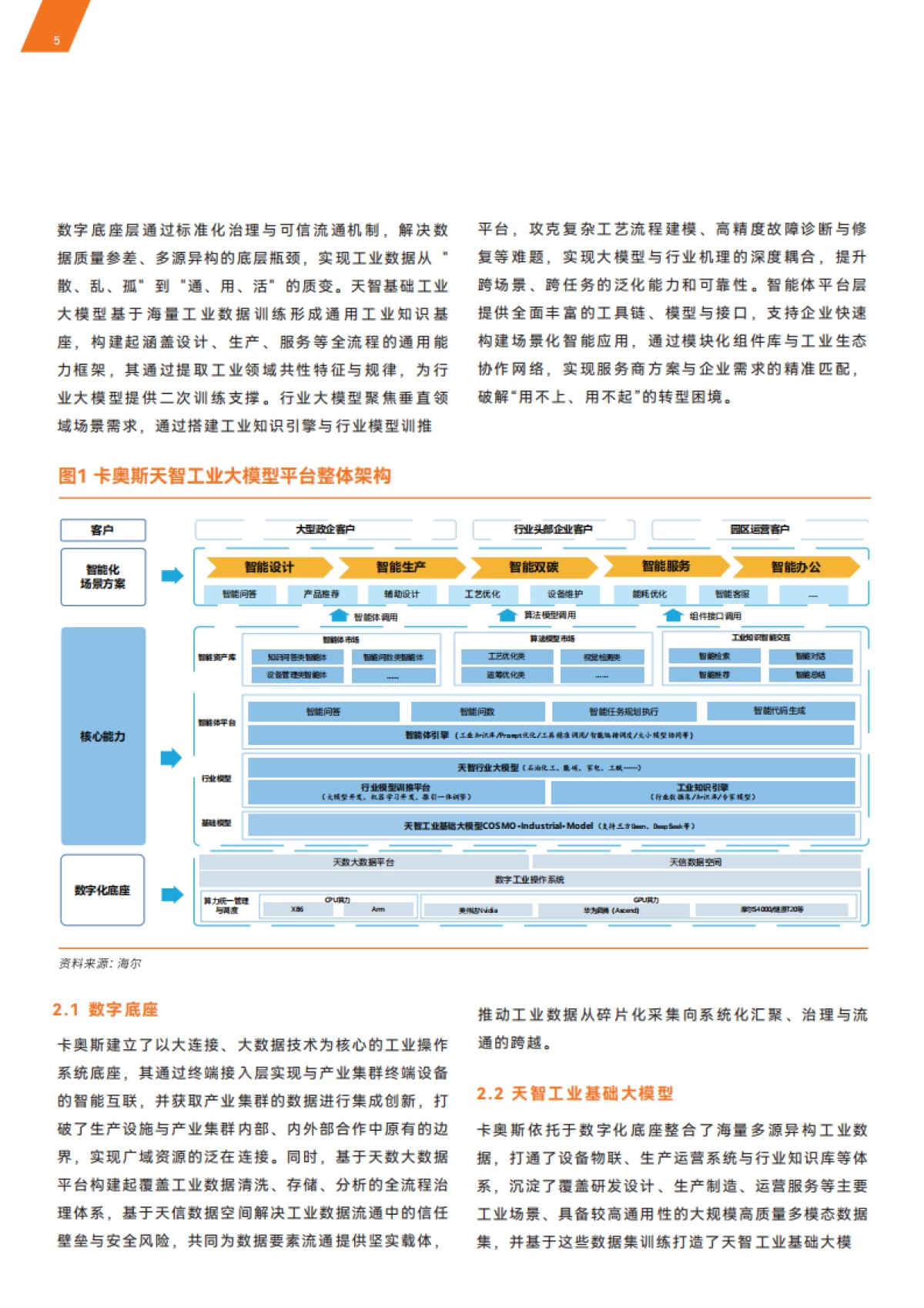 2025天智工业大模型价值领航实践白皮书_第6页