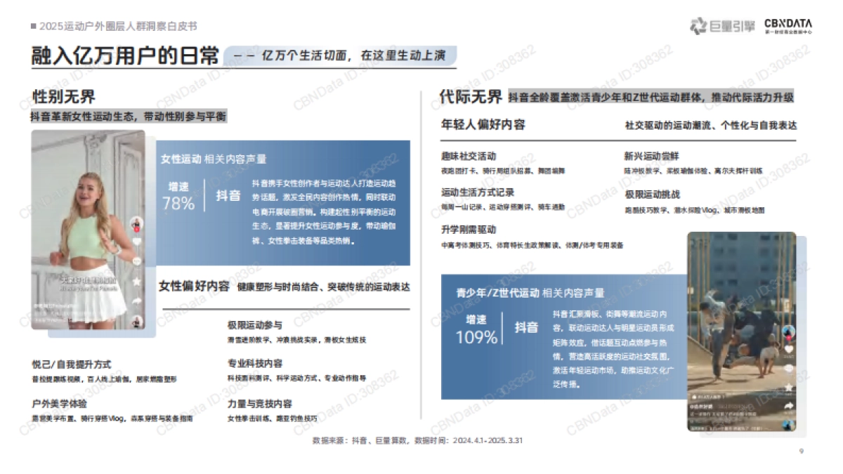 2025运动户外圈层人群洞察白皮书-巨量引擎_第8页