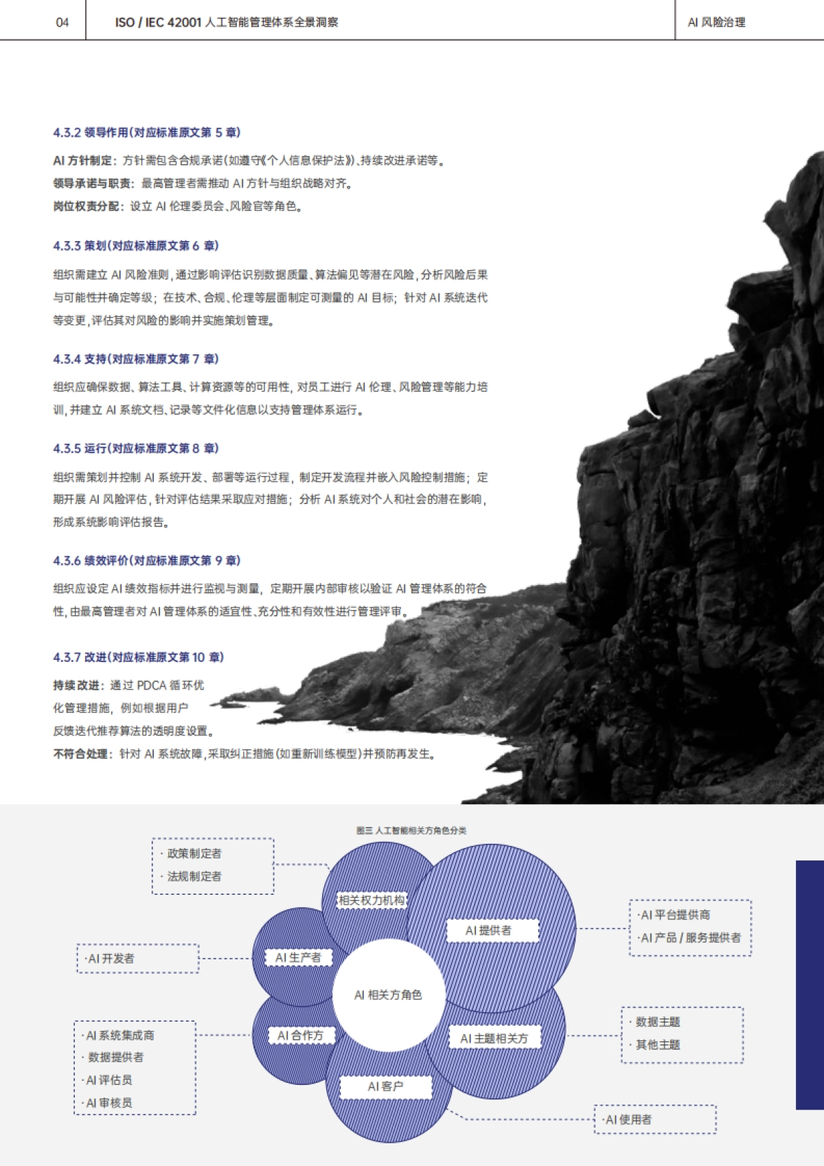 ISO IEC 42001 人工智能管理体系白皮书——AI风险治理_第10页
