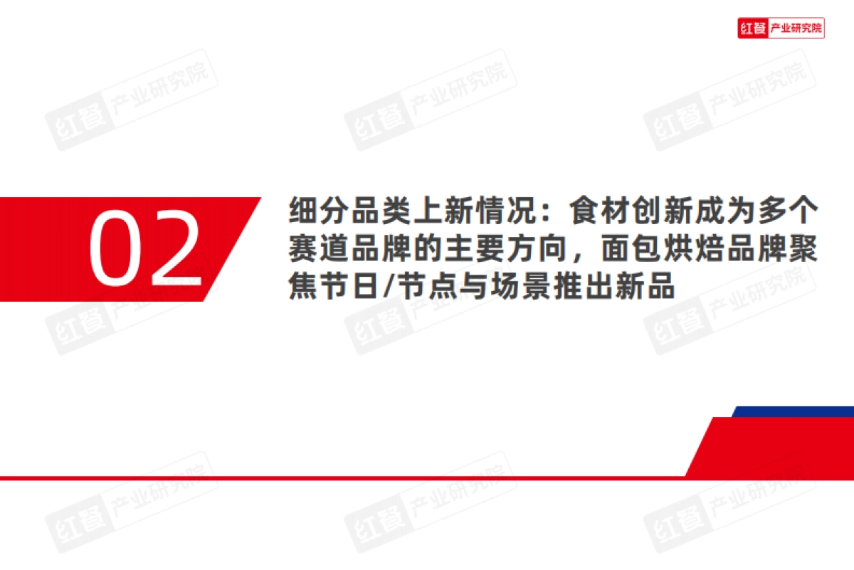 餐饮行业产品上新报告（2025年6月）-红餐研究院_第8页