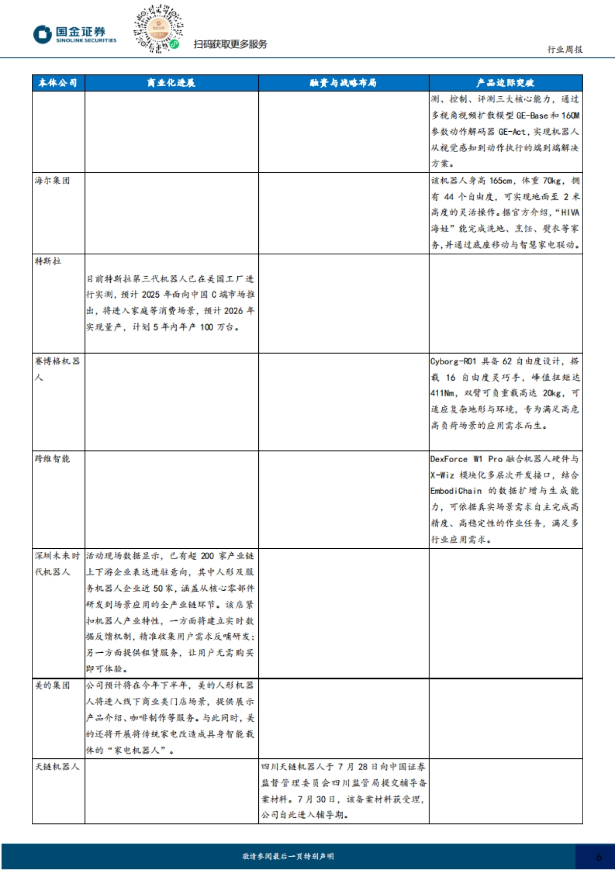 具身智能行业研究：智元宇树相继发布新品，文远Robotaxi获沙特自驾牌照_第6页