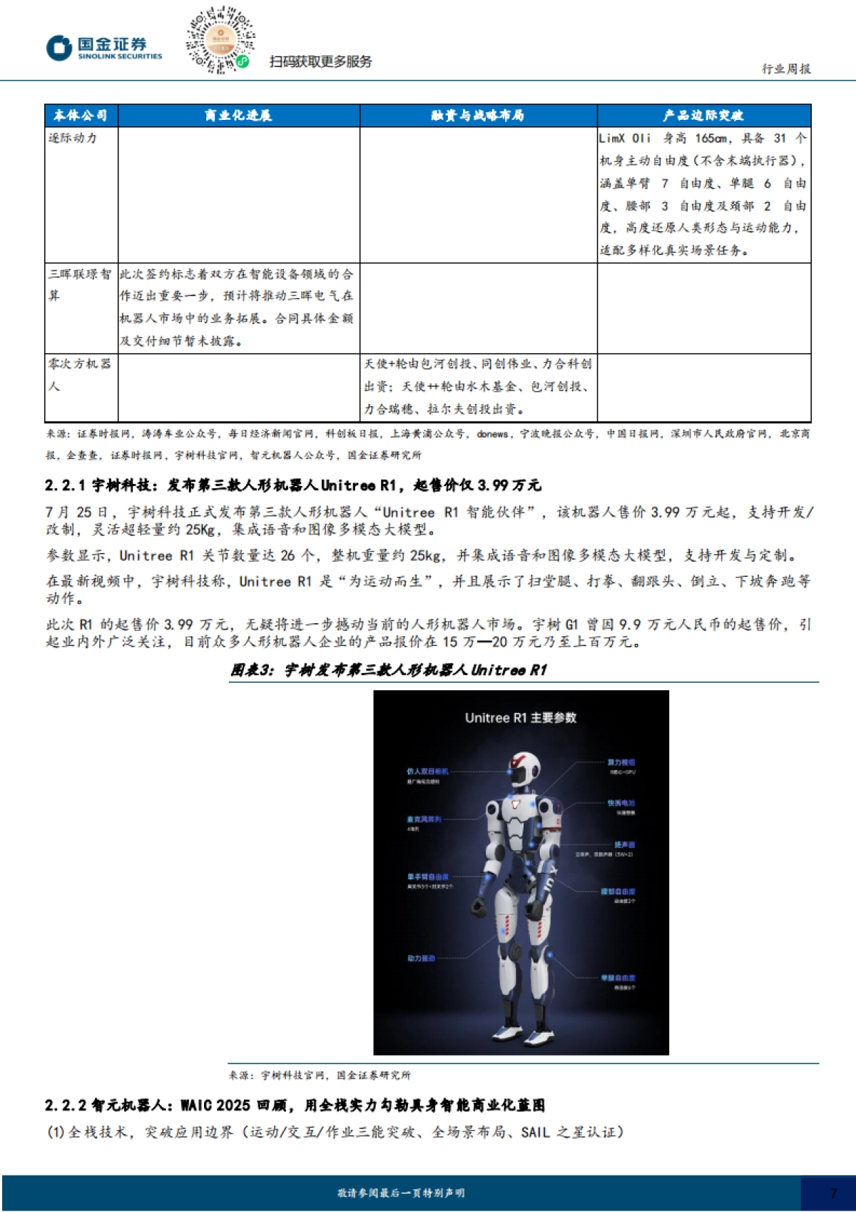 具身智能行业研究：智元宇树相继发布新品，文远Robotaxi获沙特自驾牌照_第7页