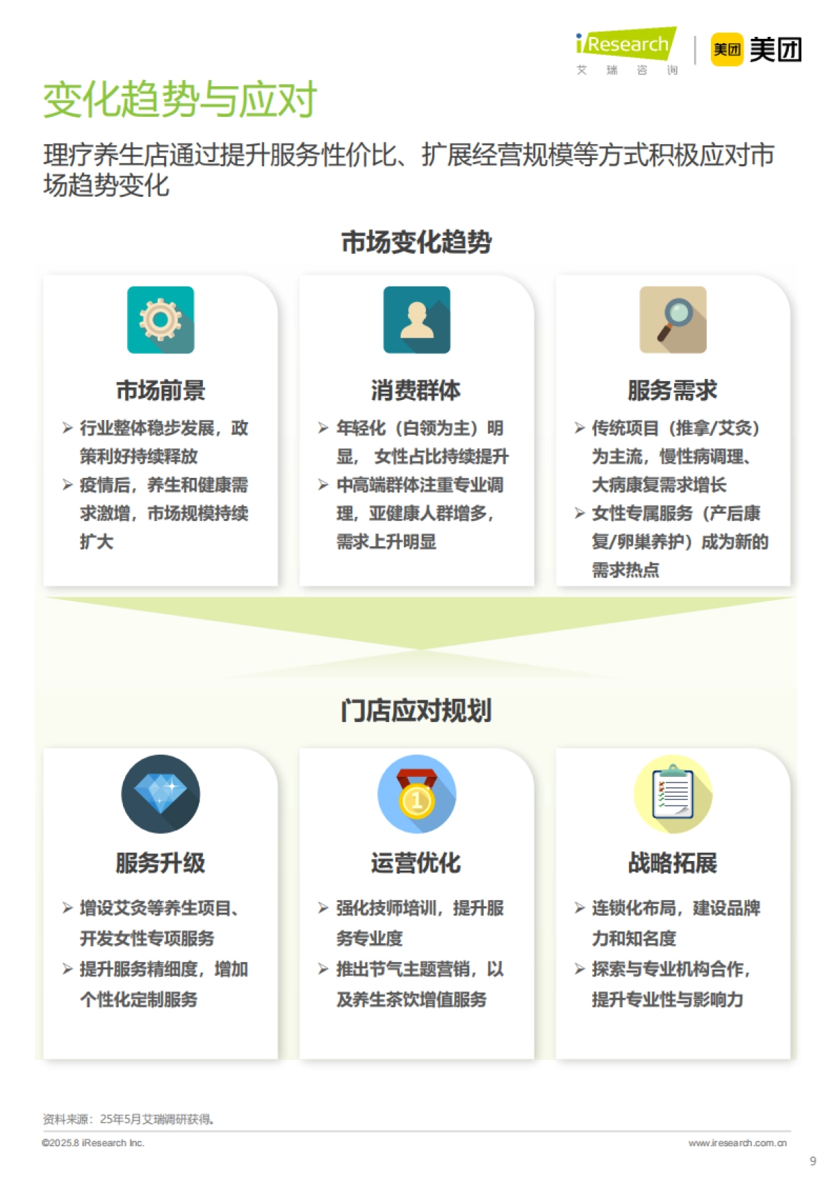 理疗养生与女性客群：2025中国按摩足疗行业潜力洞察_第9页