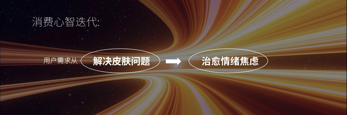 情绪赋能，设计新生-2025年美容包装设计趋势报告_第10页