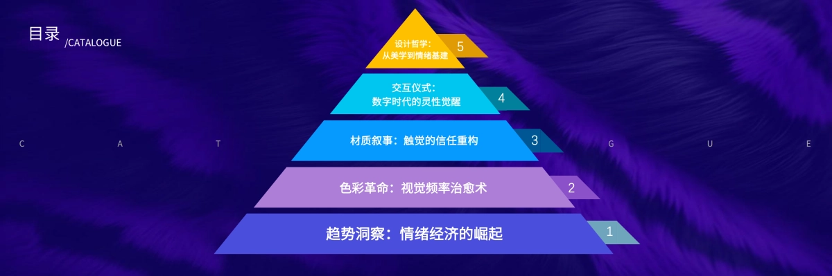 情绪赋能，设计新生-2025年美容包装设计趋势报告_第7页