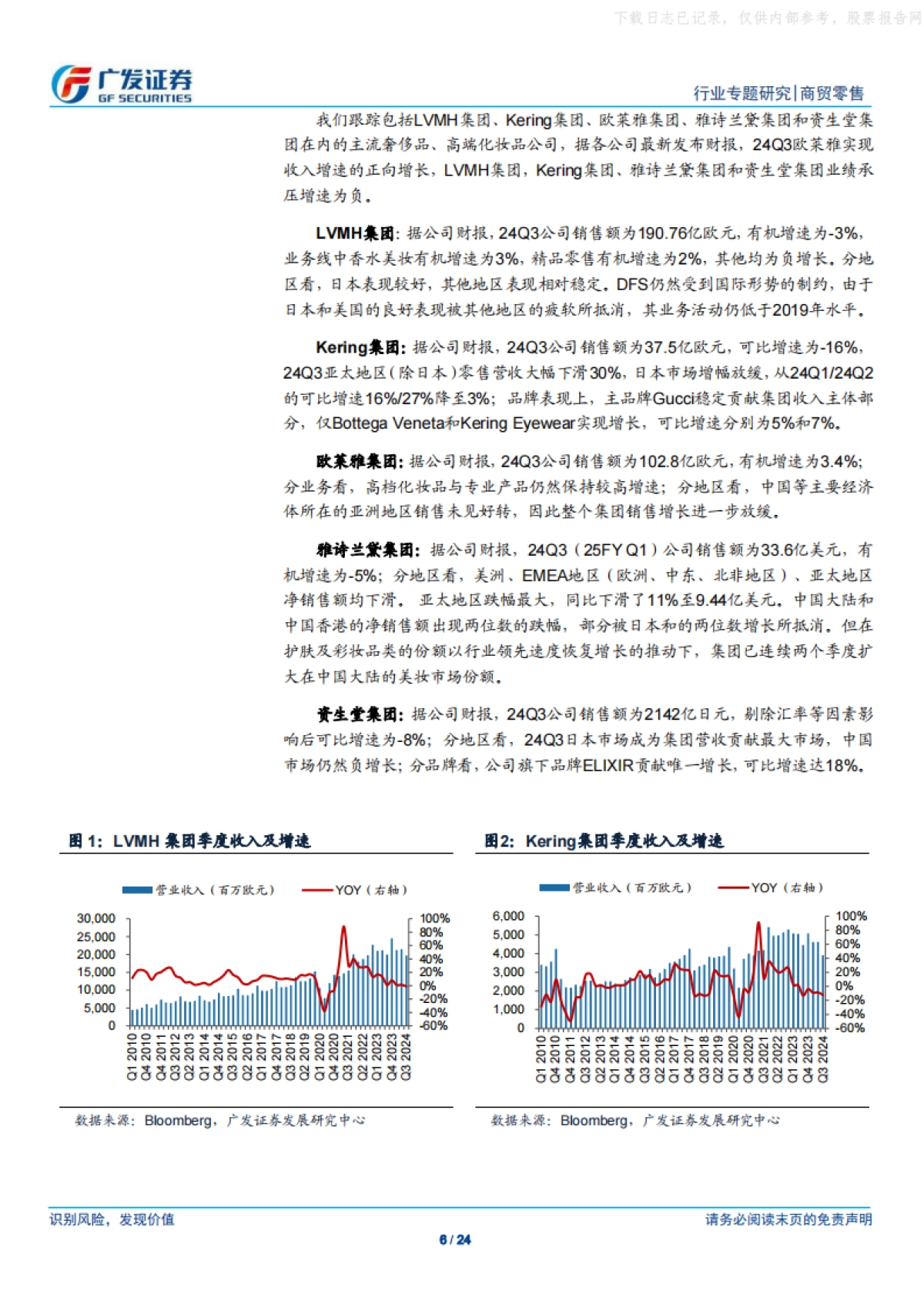 商贸零售行业海外高端品牌观察：2024年全球奢侈品市场普遍承压，日本、南欧、美国表现较好_第6页