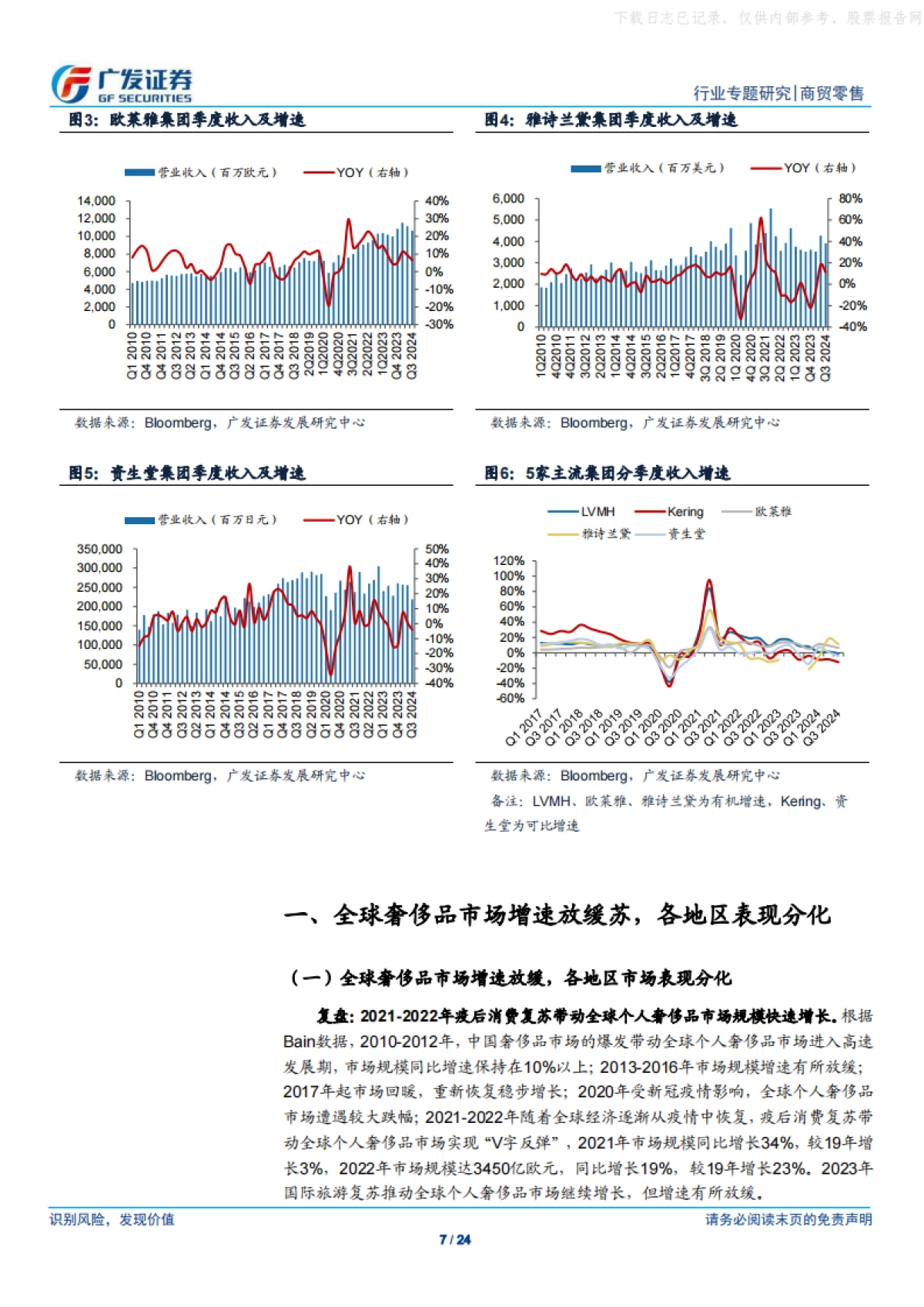 商贸零售行业海外高端品牌观察：2024年全球奢侈品市场普遍承压，日本、南欧、美国表现较好_第7页