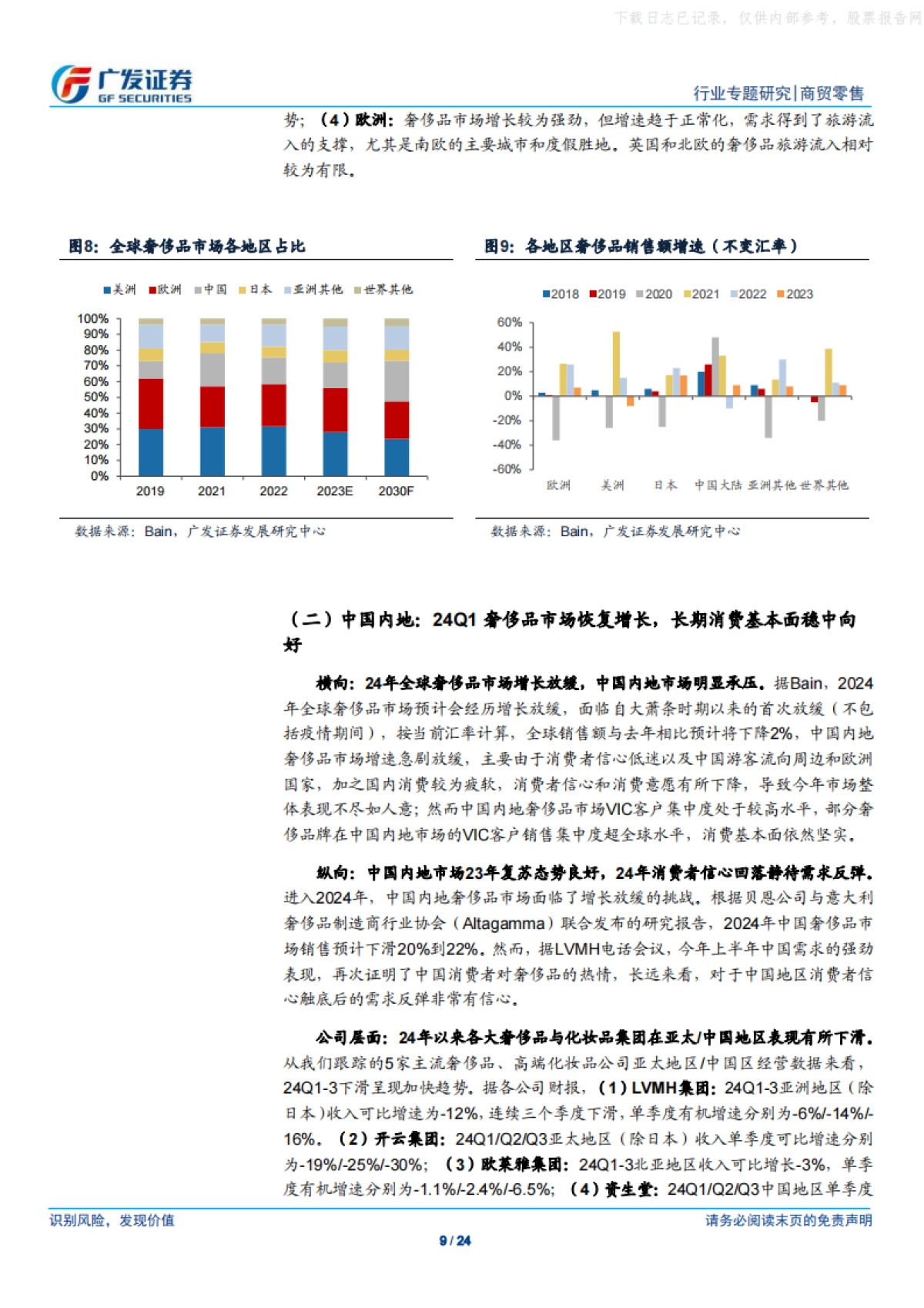 商贸零售行业海外高端品牌观察：2024年全球奢侈品市场普遍承压，日本、南欧、美国表现较好_第9页