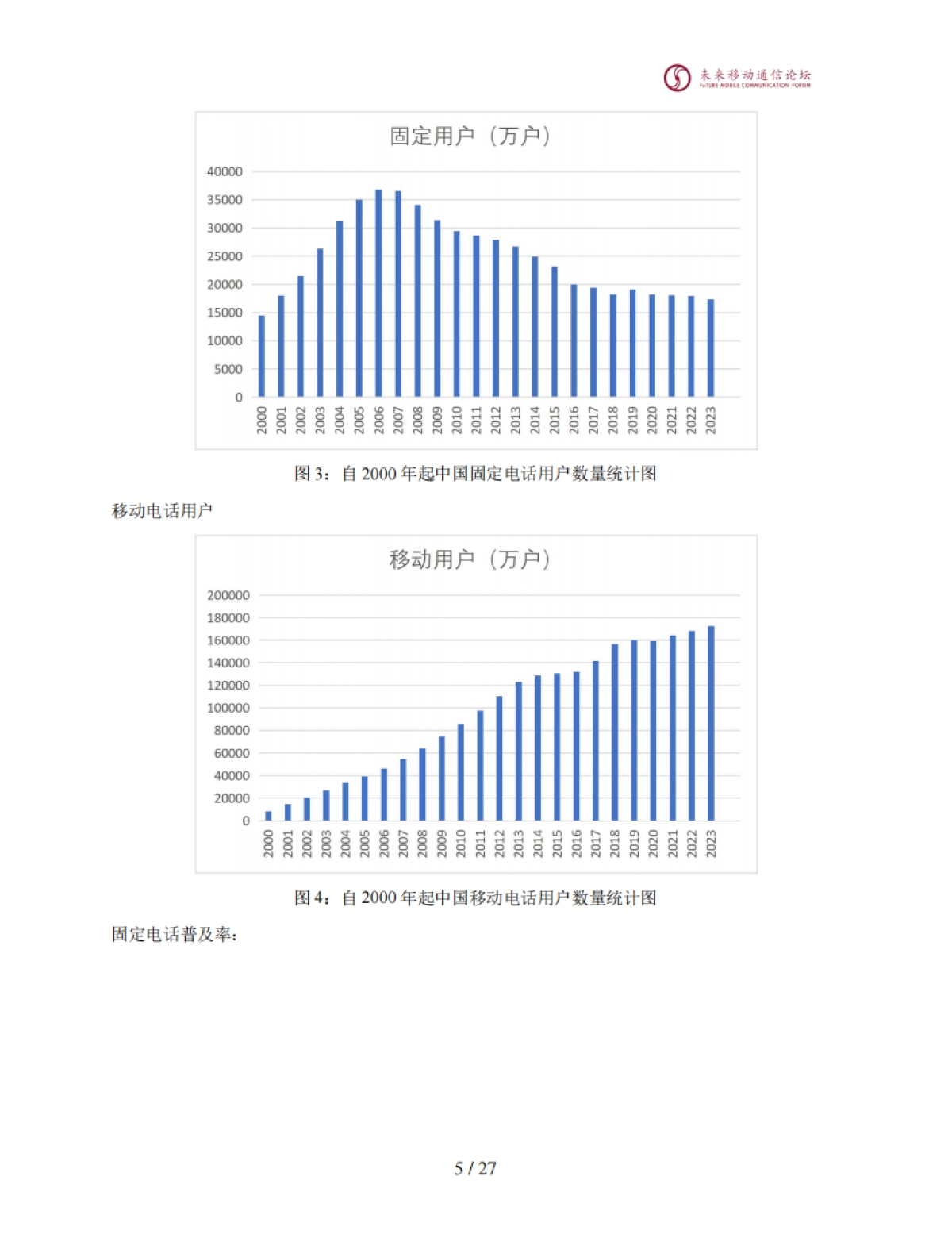 未来IMT通信系统频谱研究白皮书-全球6G技术大会_第6页