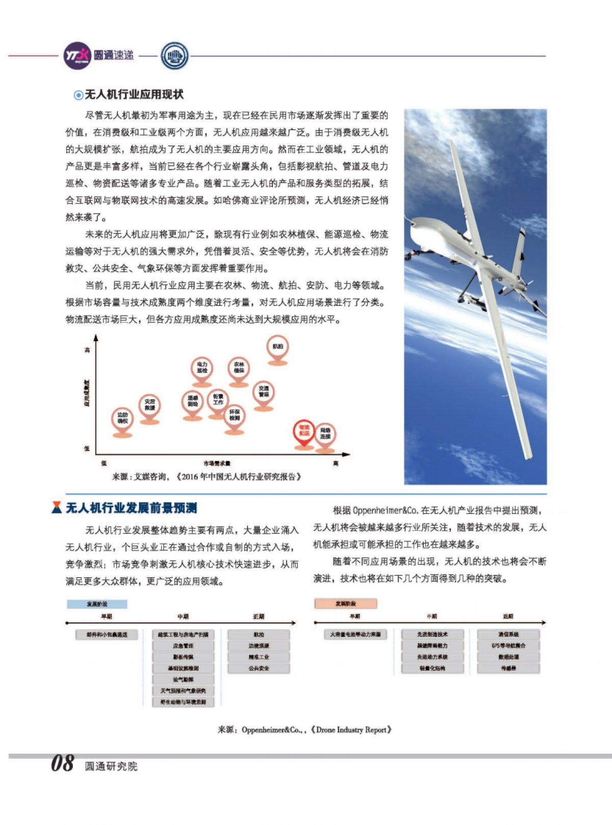 无人机现在与未来-前景解析与快递物流业应用_第10页