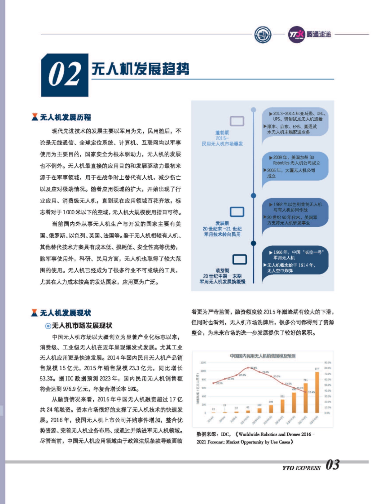 无人机现在与未来-前景解析与快递物流业应用_第5页