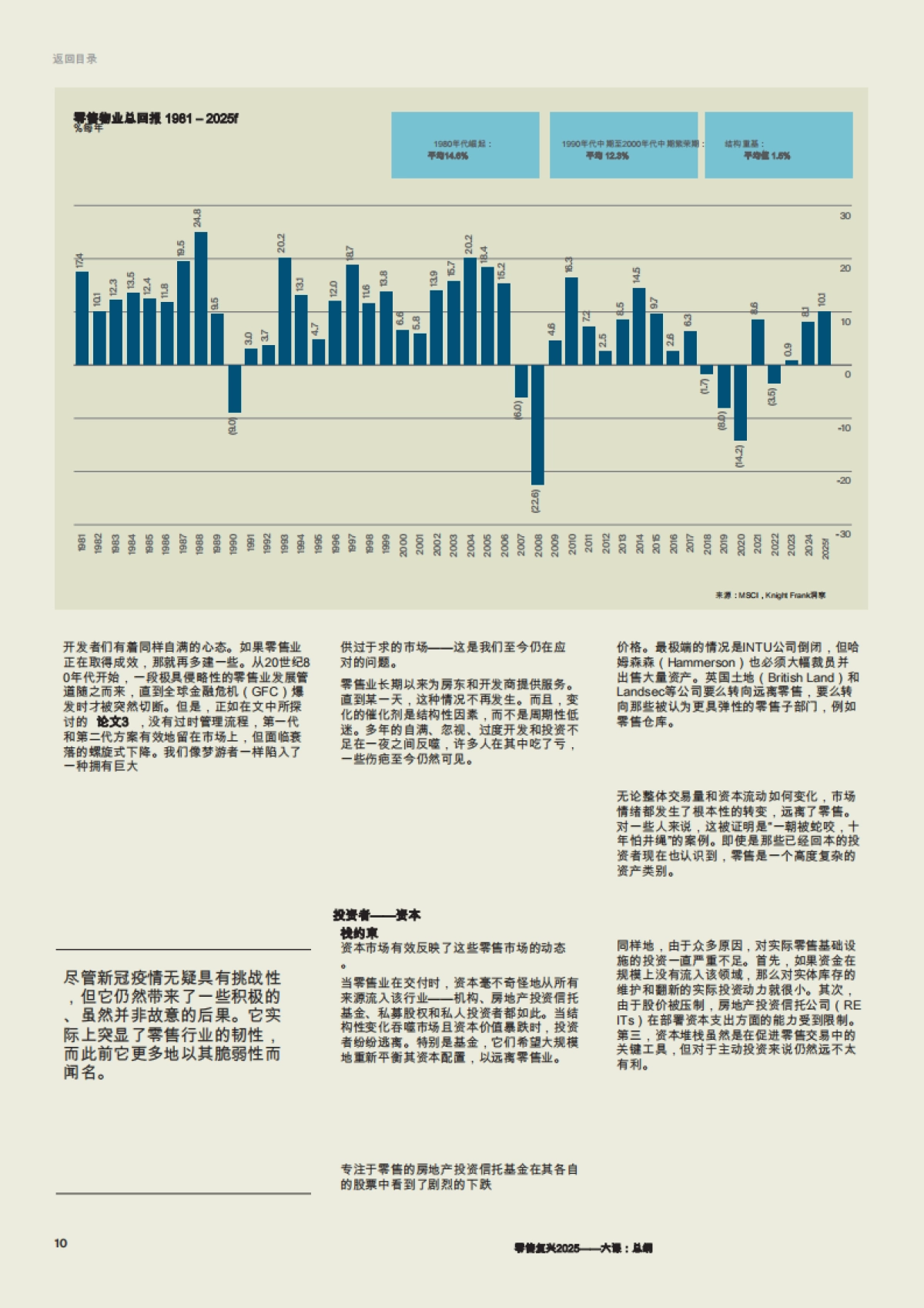 【莱坊】零售复兴2025_第10页