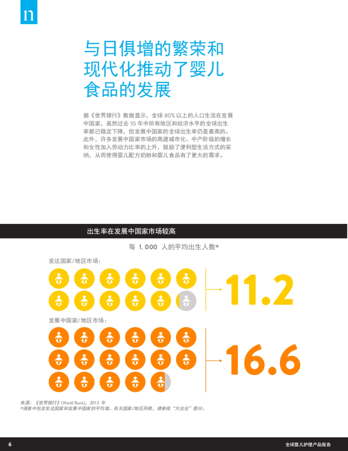 【尼尔森】婴儿食品的趋势及全球尿布市场_第6页