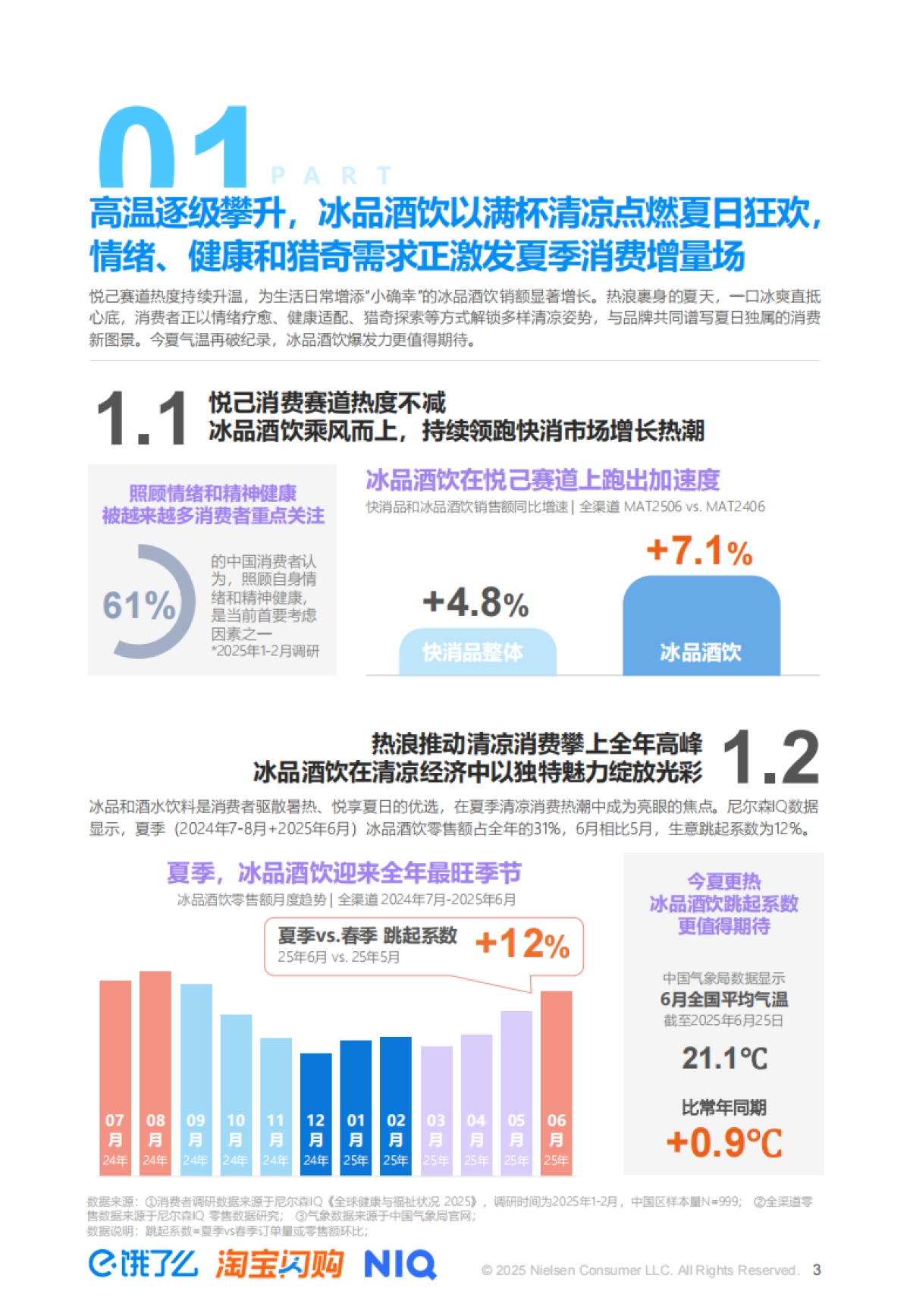 【尼尔森IQ】2025夏季即时零售冰品酒饮消费洞察_第3页